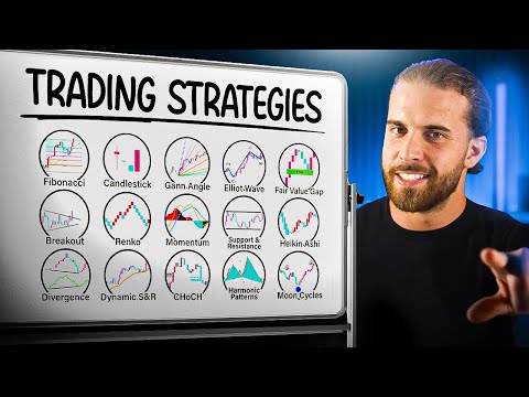 Every Single Trading Strategy Explained for Beginners