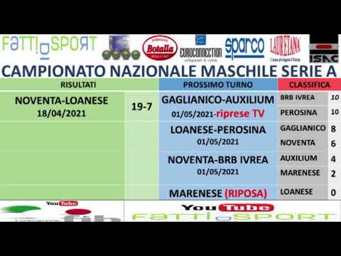 Bocce Campionato Serie A 2021 : Risultato recupero Noventa - Loanese