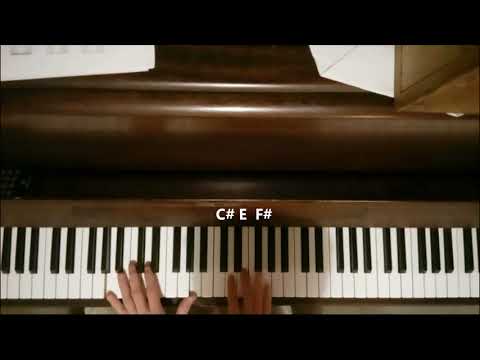 download lagu mp3 mp4 Hey Laura Chords, download lagu Hey Laura Chords gratis, unduh video klip Hey Laura Chords