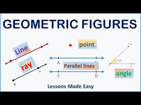 Can you name some of the Basic GEOMETRIC FIGURES? ( point, ray, line, parallel lines, angle)