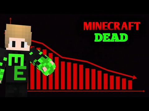 SHOCKING TRUTH: Is Minecraft Dying??