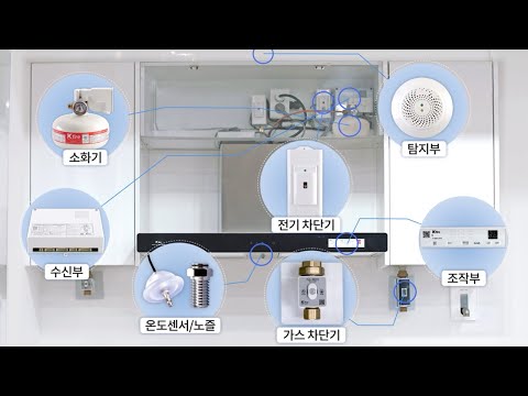 Kfire 주거용 주방자동소화장치 소개영상