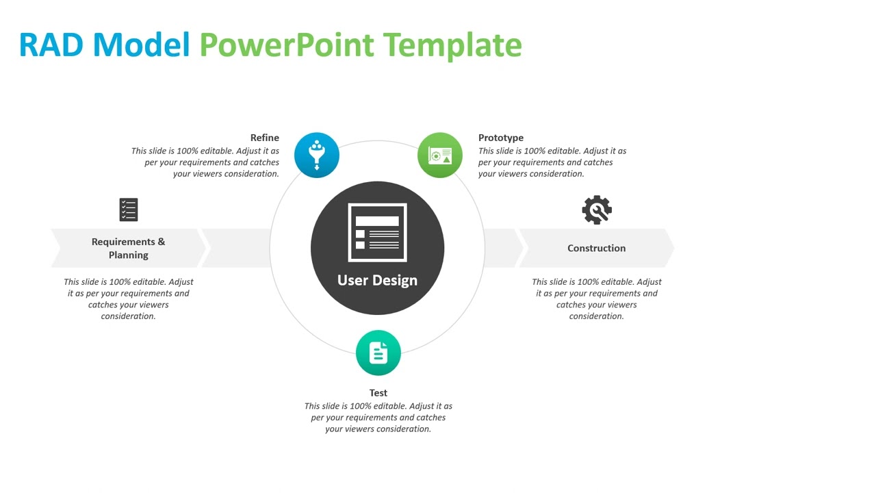 RAD Model PowerPoint Template | Kridha Graphics