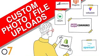 How to Allow Users to Upload Custom Photos and Files on Shopify, BigCommerce, Volusion, and More!