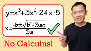 Download the video "Finding the local min & max of a cubic function without calculus!"
