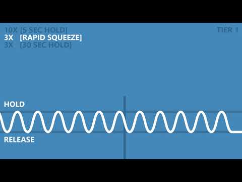 Kegel Exercise - Tier 1