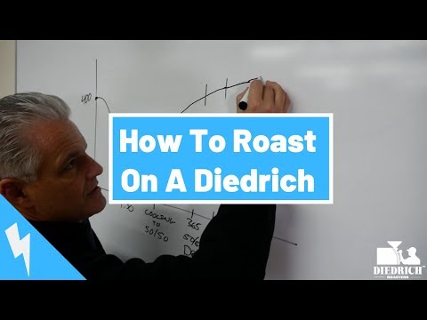How To Roast On A Diedrich