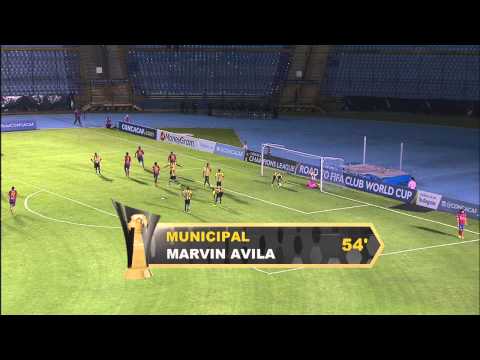 CONCACAF CHAMPIONS LEAGUE 2014/2015