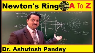 Formation of Newtons Rings in Hindi Interference thoery II Why Newtons Rings are circular