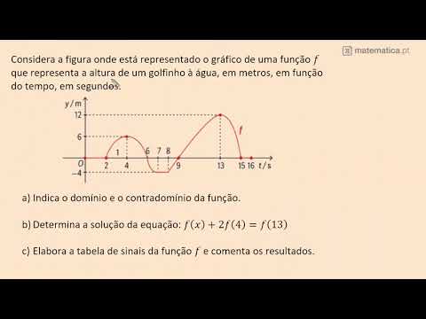 Diagrama de Caule e Folhas e Desvio Padrão