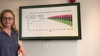 San Jose Pension Training Part 3