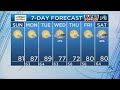 WAVY Weather Morning Update April 28 2024