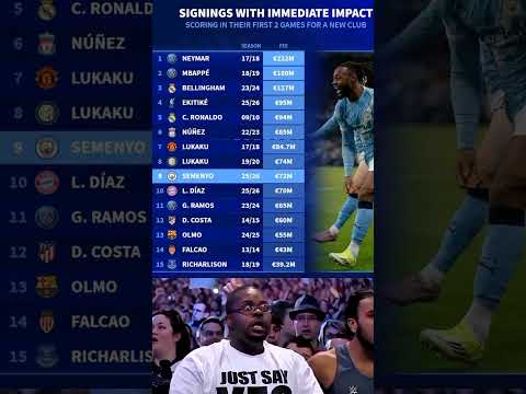 most signing with immediate impact scoring in their first 2 games for a New club
