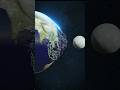 How the Moon Controls Our Oceans! Fascinating High Tide & Low Tide Explained. 🌊🌜🌎