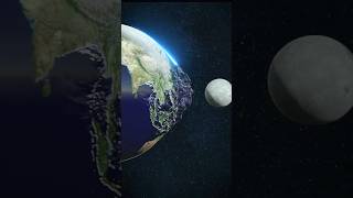 How the Moon Controls Our Oceans! Fascinating High Tide &amp; Low Tide Explained. 🌊🌜🌎