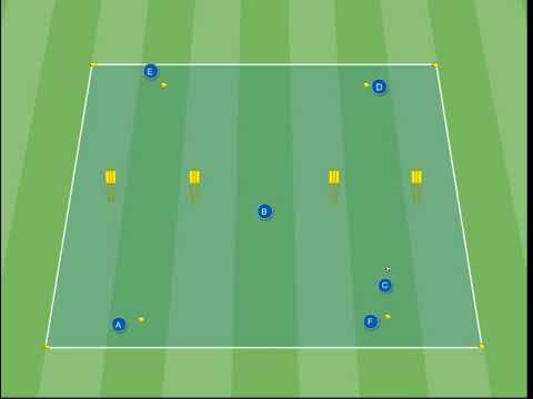 Allenare il Passaggio nel Calcio - Scambi veloci in diagonale
