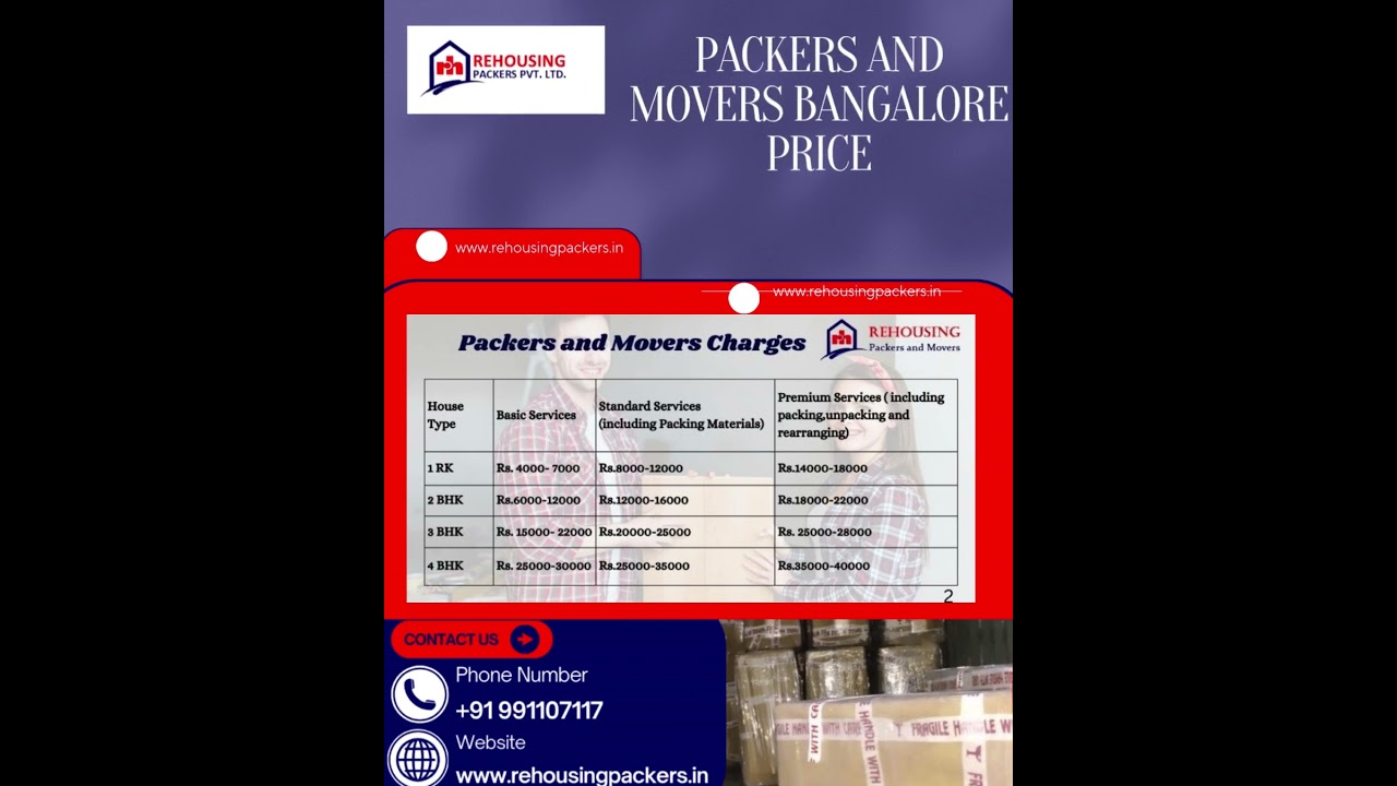 Packers and movers charges in Bangalore #packersandmovers #bestmovers #hasslefreemove