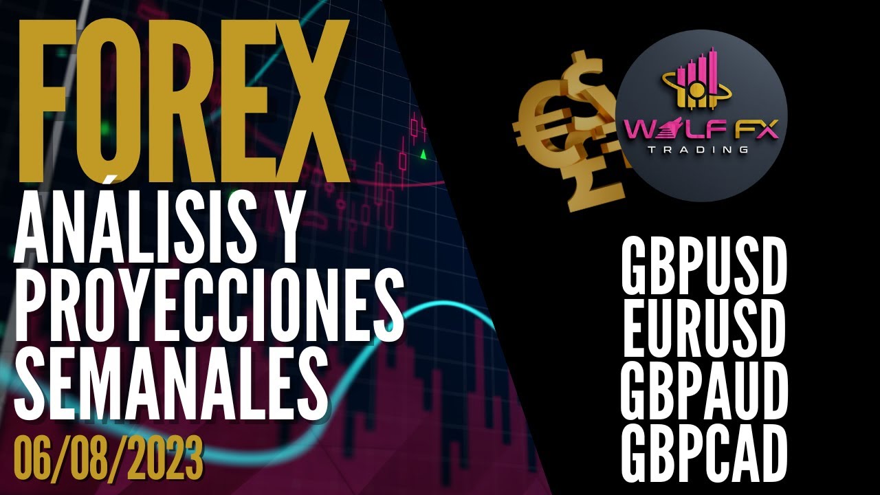 Análisis y Proyección de Mercado Forex 06/08 EURUSD, GBPUSD, GBPAUD, GBPCAD