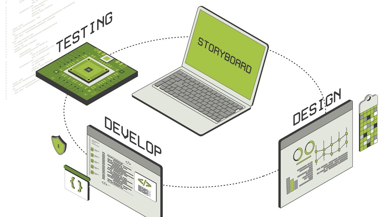 Accelerating Embedded GUI Design and Development - Storyboard by Crank AMETEK