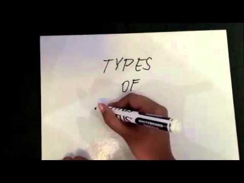 Introduction to Accounting