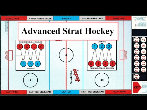 Advanced Strat hockey introduction.
