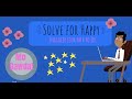 Solve For Happy By Mo Gawdat Animated Summary
