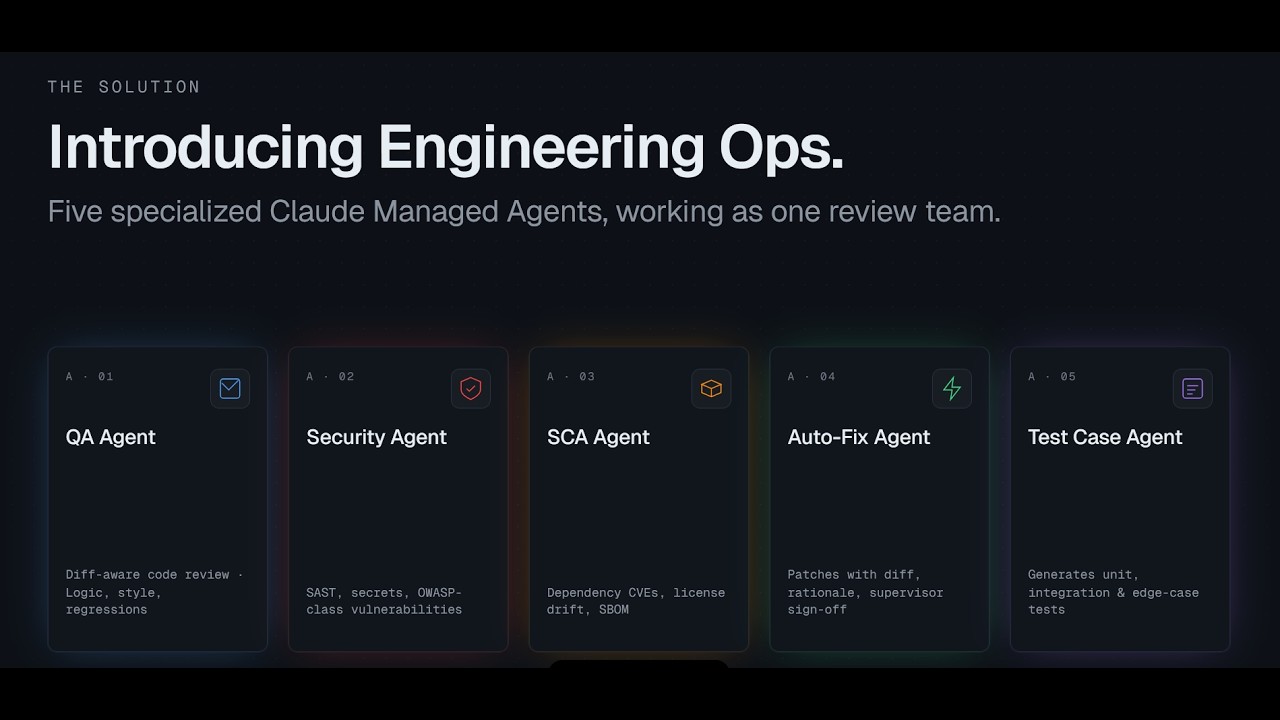 Team MinistryXR project preview