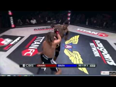 Rafael Souza - MMA HIGHLIGHT