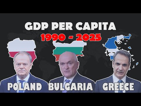 🇵🇱 Poland vs 🇧🇬 Bulgaria vs 🇬🇷 Greece| GDP per Capita (1990–2025) #gdppercapita #economy2025
