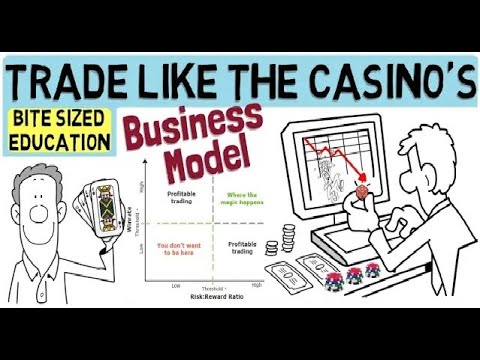 How to Trade Stocks (Using Probability & Edge)