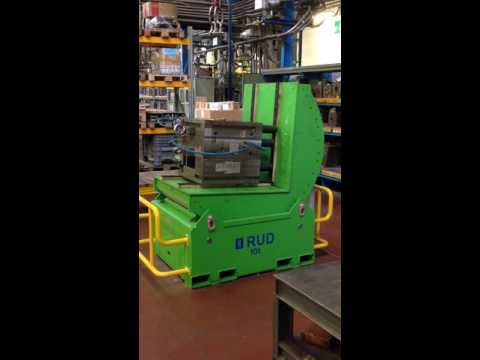 RUD TECDOS TM - sicheres Wenden tonnenschwerer Gegenstände