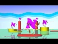 Letter N Song 3D Animation Learning English Alphabet ABC Songs For Children