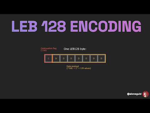 81256 Simplified