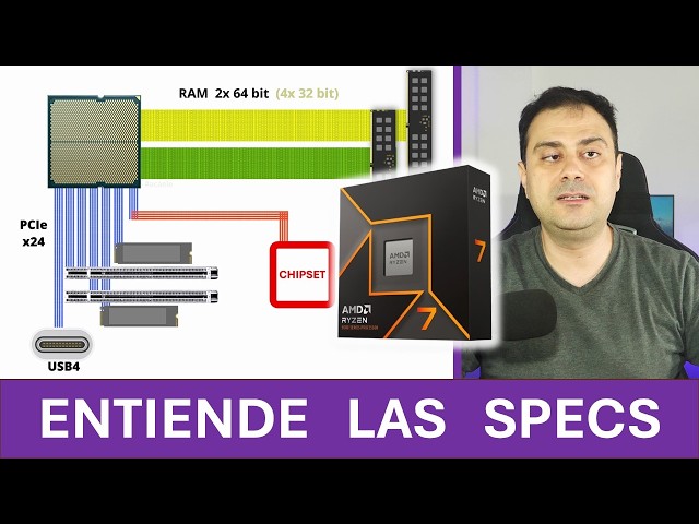 Vídeo relacionado con KALEA-INFORMATIQUE Placa de expansión de PCI Express x1 a 3 PCIe x1 con chipset PLX
