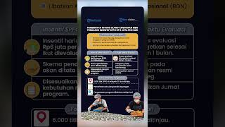 Istana Ungkap Pemerintah akan Hitung Ulang Anggaran MBG Termasuk Insentif SPPG Rp 6 Juta per Hari