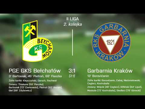 PGE GKS Bełchatów - Garbarnia Kraków (3:1): zobacz skrót