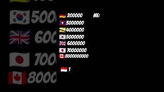 Download lagu Indonesia selalu dihati mp3