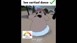 Cover art for lowww cortisol