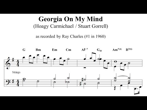Georgia On My Mind - Hoagy Carmichael