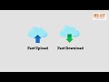 MS CIT 272 Short Video Ad 1