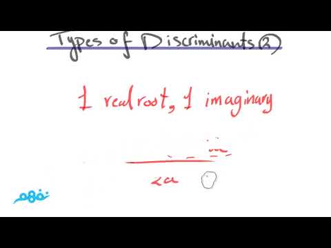 Determining The Types of Roots of a Quadratic Equation   - الرياضيات لغات - للصف الأول الثانوي