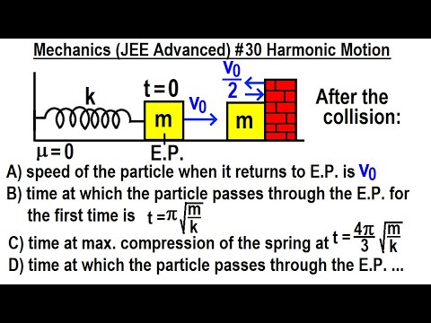 JEE Advanced Physics 2015 Paper 1 3 1 Gravity