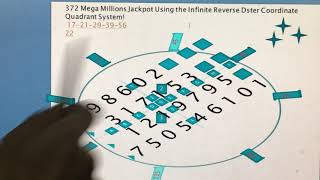 The Ultimate System to hitting the 372 Mega Millions Jackpot for Tuesday's Draw is Here!