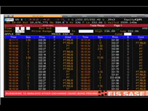 Apr 14 - Daily Stock Market Recap by TFNN.com - 2011