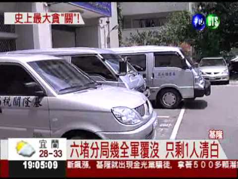 關稅大醜聞! 六堵分局剩1人未貪