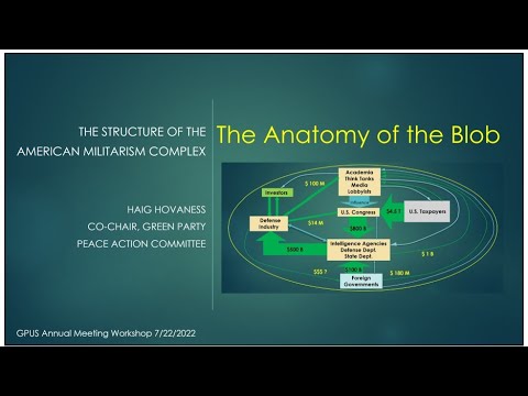 Anatomy of the Blob complete