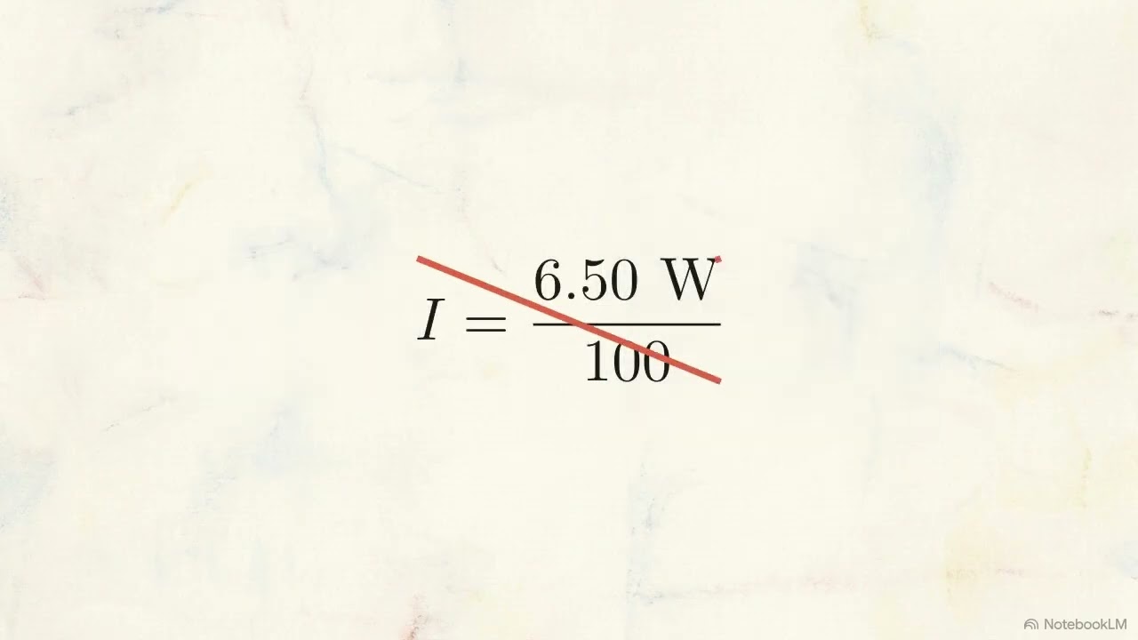 Energy in Waves: Intensity