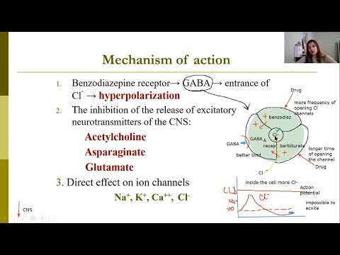Lecture 5 : Hypnotic drugs. Antiepileptic drugs. Antiparkinsonian drugs