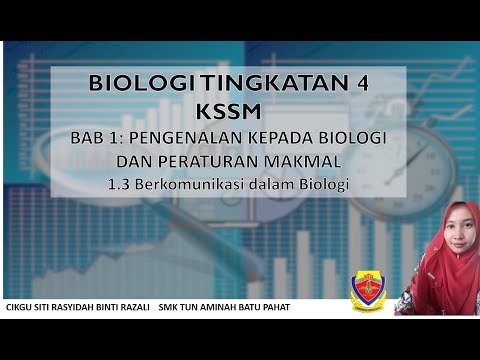 BIOLOGI TINGKATAN 4 KSSM BAB 1: BERKOMUNIKASI DALAM BIOLOGI