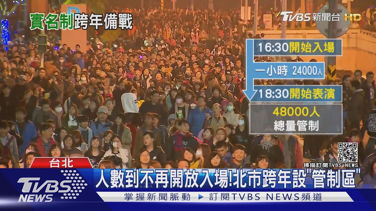 跨年防疫！北市採「總量管制」　實名制入場